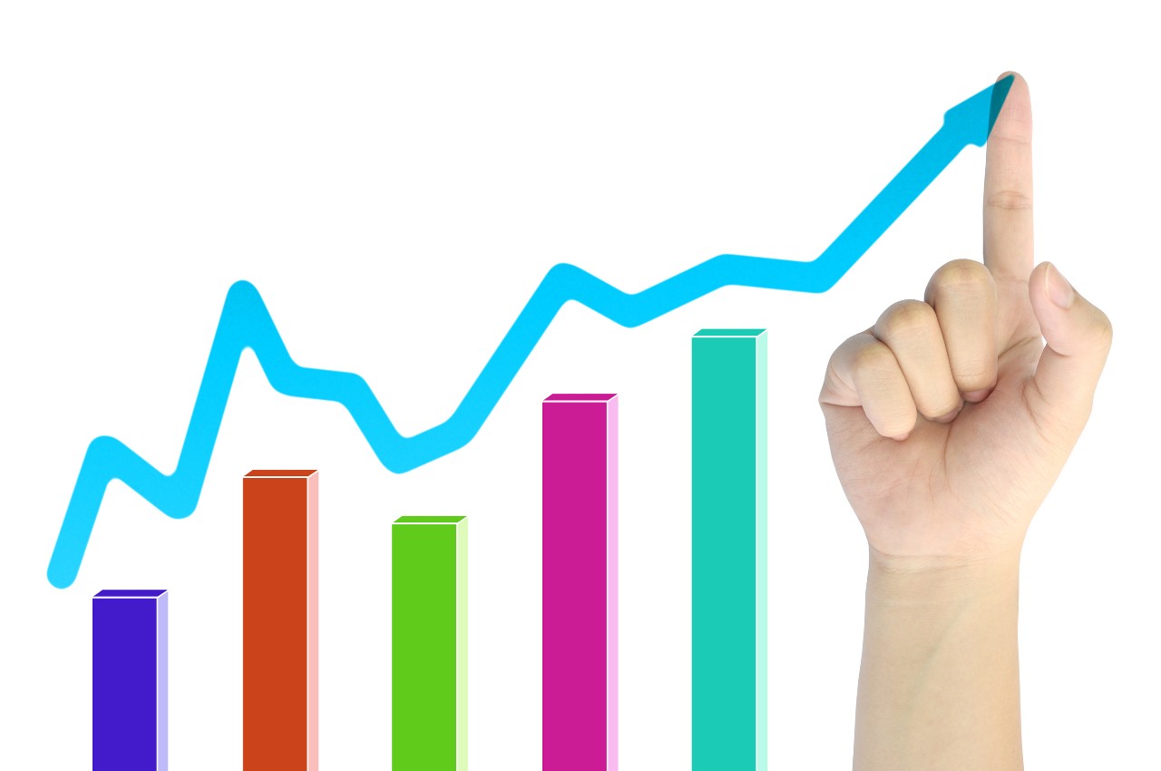 quality management system sample